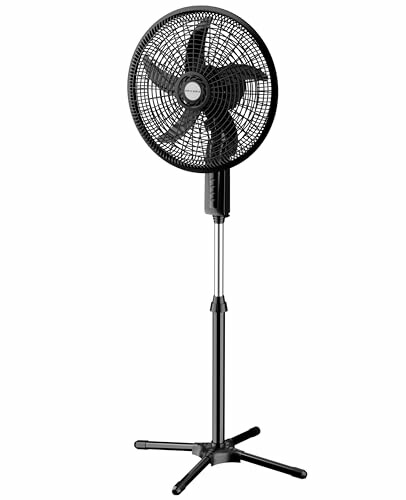 HEPTA WORLD Ventilador de Coluna FS 110V